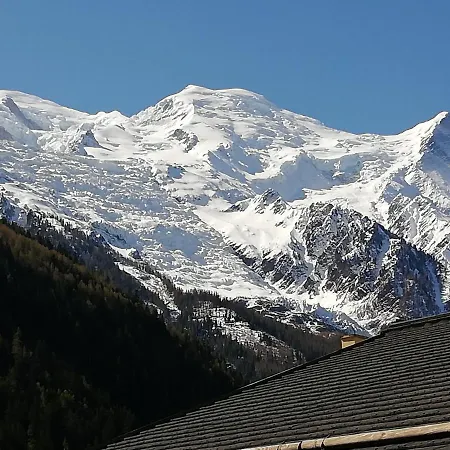 Champalo Chamonix